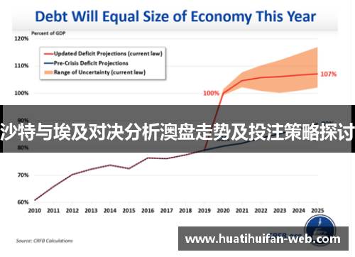 沙特与埃及对决分析澳盘走势及投注策略探讨